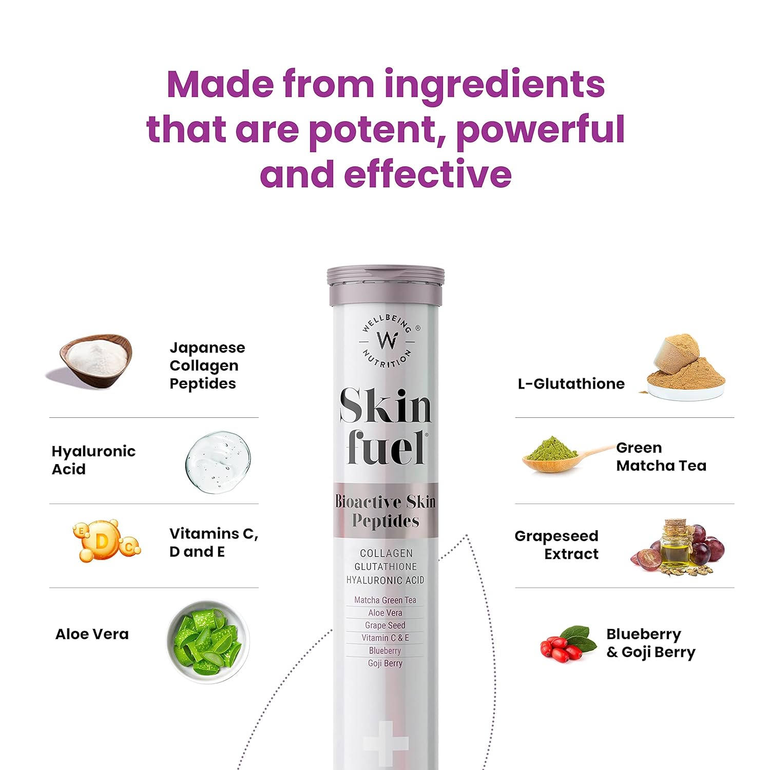 Wellbeing Nutrition Skin & Hair Beauty Pack