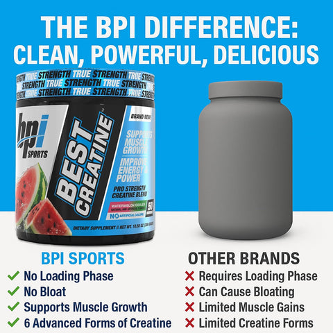 BPI Sports Creatine Powder - Watermelon Cooler, 300g, 50 Servings – image 5