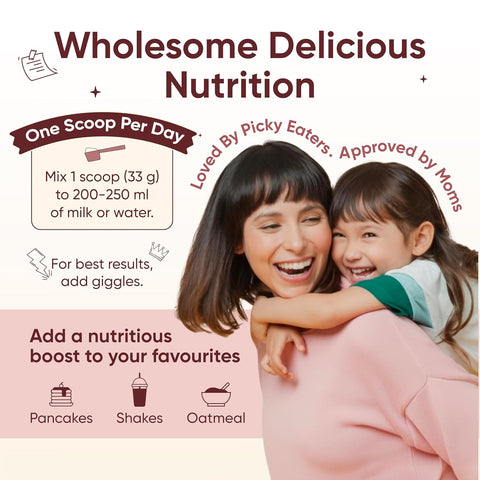 Wellbeing Nutrition Kids Superfuel - Milky Chocolate 400gms (12 servings)
