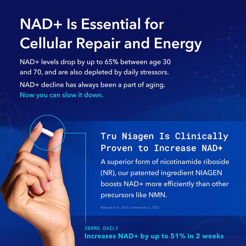 2x 90ct/300mg Multi Award Winning Patented NAD+ Boosting Supplement - More Efficient Than NMN - Nicotinamide Riboside for Cellular Energy Metabolism & Repair. Vitality, Muscle Health, Healthy Aging