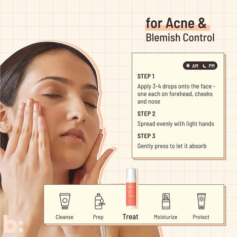 Biocule No More Acene : BHA + HA 30ml