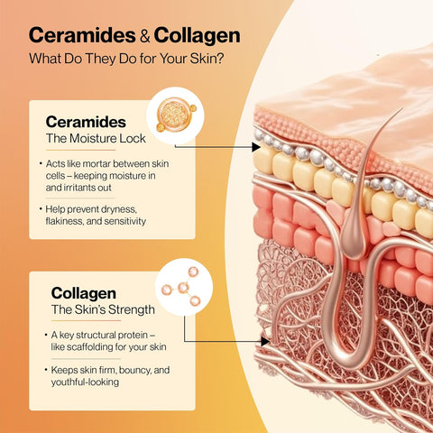 Setu Skin Youthful Powder Peach Mango flavor 300g