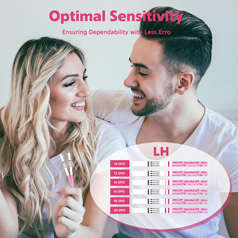 Mommed 50 Lh Ovulation Predictor Kit With 50 Collection Cups For Women