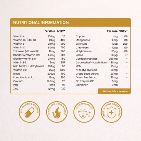 Valeo Hair+ 28 Tablets (Buy Two get one)