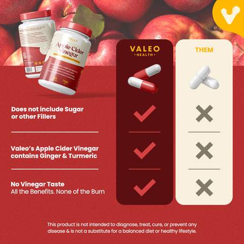Valeo Gut Revive + ACV Metabolic Support Pack