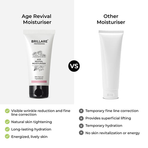 Brillaire Age Revival Moisturiser 50Ml