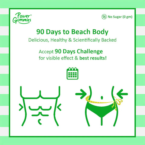 Power Gummies The Beach Body Gummies 60