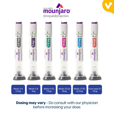 Mounjaro 5 mg injection