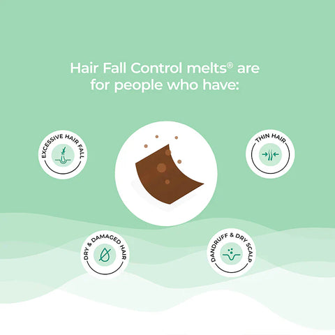 Melts Hair Fall Control- Tropical Strawberry Flavor, Oral Strips