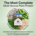 Wellbeing Nutrition Superfood Plant Protein - Belgian Dark Chocolate 907gms (28 servings)