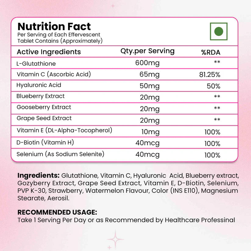 max gxl glutathione ingredients Herbal L-Glutathione 15 Tablets Watermelon & Strawberry Flavour colnatur Glutathione molecule | Stock NEXUS PHARMA:(BUY 3) NEXUS PHARMA GLUTANEX TABLETS