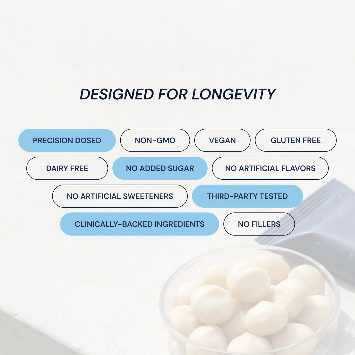 Blueprint Macadamia Protein Bar - White Cocoa Butter - 9g Protein, No Added Sugar, 12 Bars
