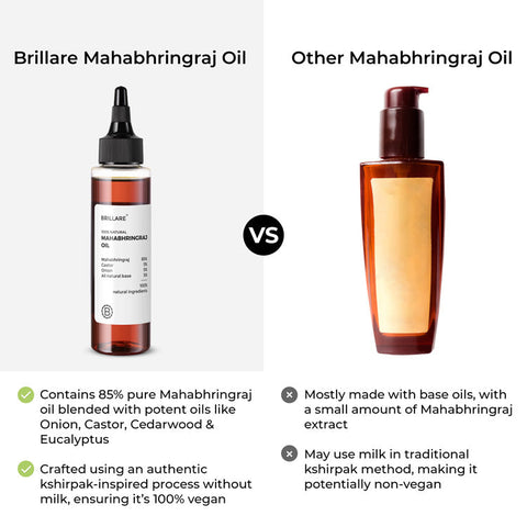 Brillaire Real Mahabhringraj Oil 100Ml