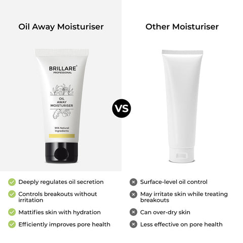 Brillaire Oil Away Moisturiser 50Ml
