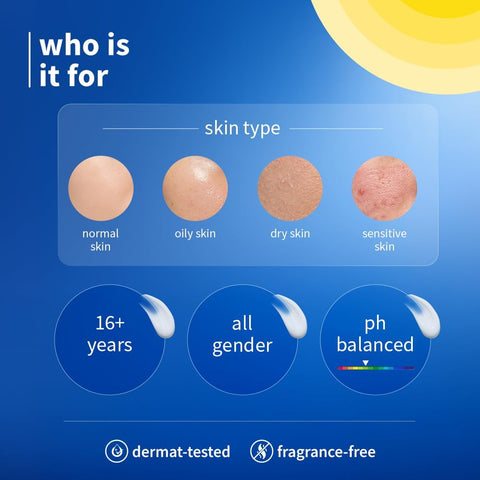 Plum Rice Water & Niacinamide 2% SPF50 Sunscreen 50G