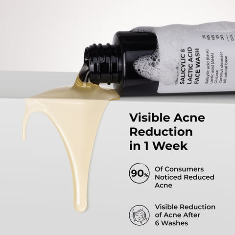 Brillaire Salicylic & Lactic Acid Body Wash 200Ml