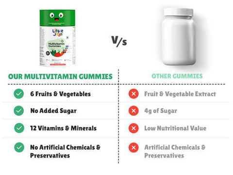Little Joys Multivitamin Gummies 90 N