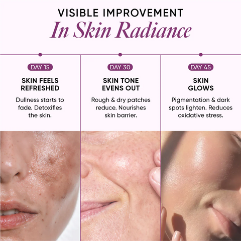 Wellbeing Nutrition Skin Fuel أقراص الكولاجين