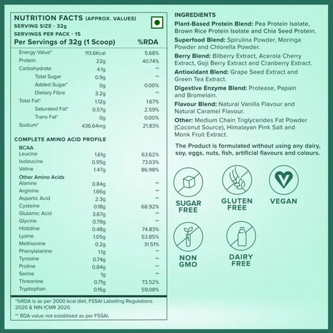 Wellbeing Nutrition Superfood Plant Protein Flavor Combo