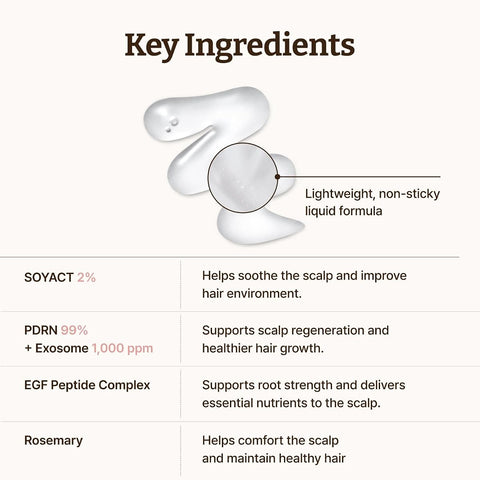 Dr.Reju-All Advanced PDRN Hair Density Scalp Serum with Exosome & Soyact - 15ml