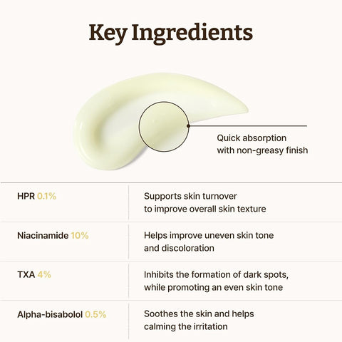 Dr.Reju-All Advanced Retino-Mela HPR Retinol Serum with Niacinamide & TXA - 30ml
