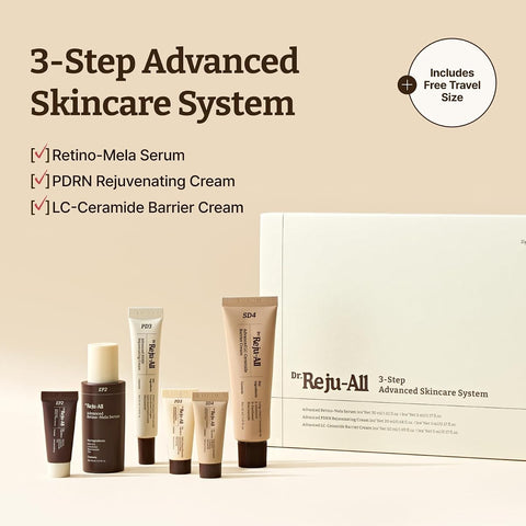 Dr.Reju-All Advanced Skincare System Gift Set - HPR Retinol & PDRN 3-Piece Routine
