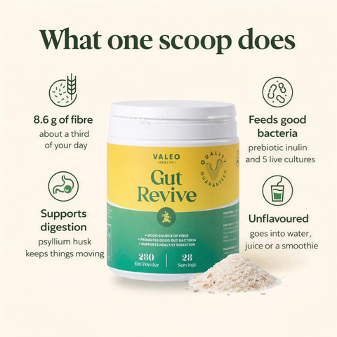 Valeo Gut Revive | Gut Cleanse for Women & Men | Prebiotics, Probiotics & Fiber for Digestive Health - 280g Powder