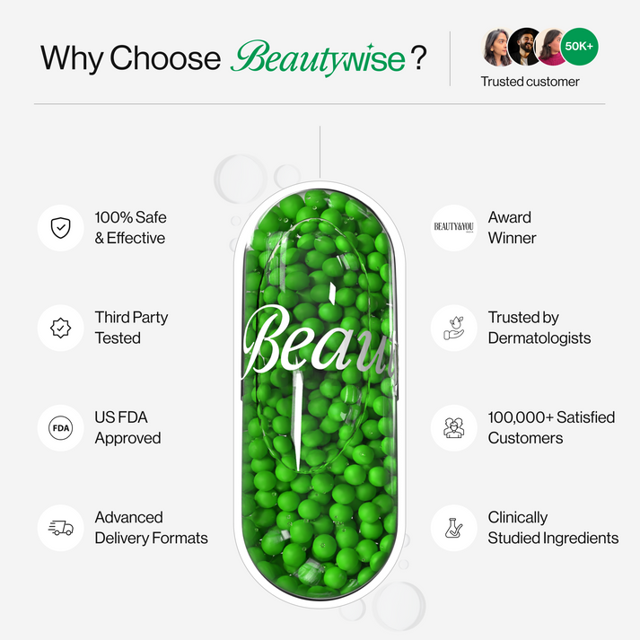 Beautywise Hair Rescue Biotin Capsules 30 capsules