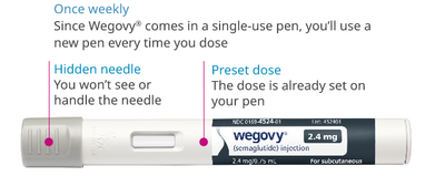 WEGOVY 1MG FLEXTOUCH PRE-FILLED INJECTION PEN + 4 DISPOSABLE NEEDLES