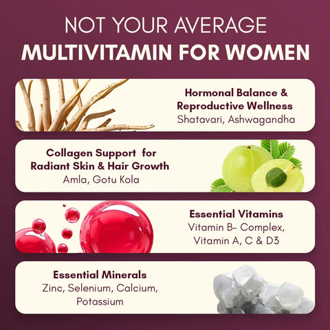 Rasayanam Multivitamin for women 24000MG 60N Tablets
