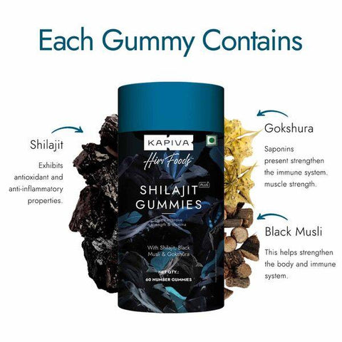KAPIVA Testo capsule + Shilajit Gummies
