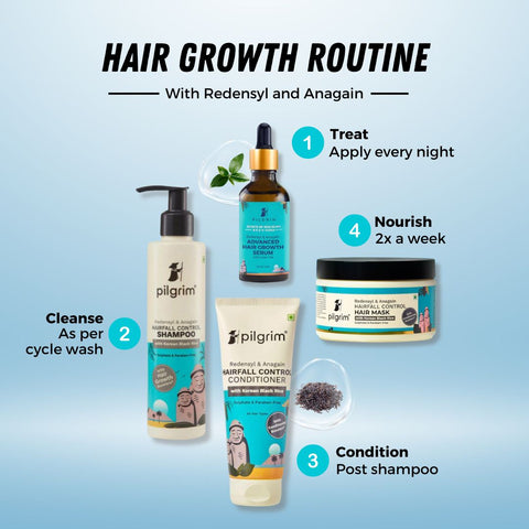 Pilgrim Redensyl Hair Growth Power Pack