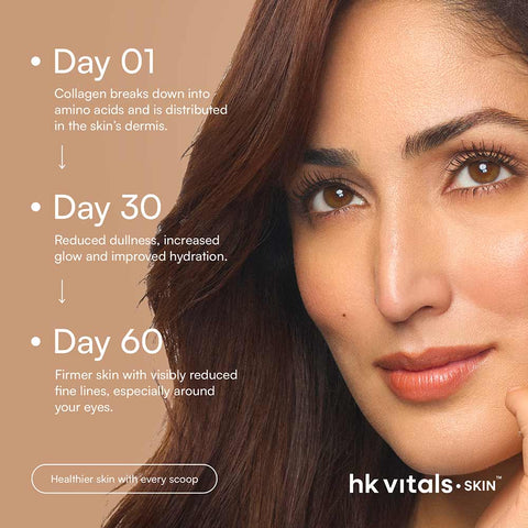 HK Vitals Skin Radiance Marine Collagen Supplement Powder (Orange, 100G) | Collagen Peptides With Vitamin C, E